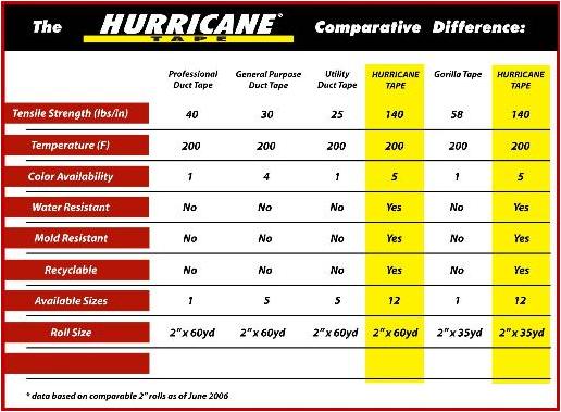 Name:  chart.JPG
Views: 445
Size:  46.7 KB