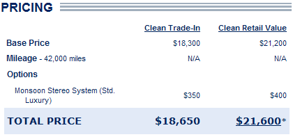 Name:  tradeinvalue.bmp
Views: 774
Size:  242.5 KB