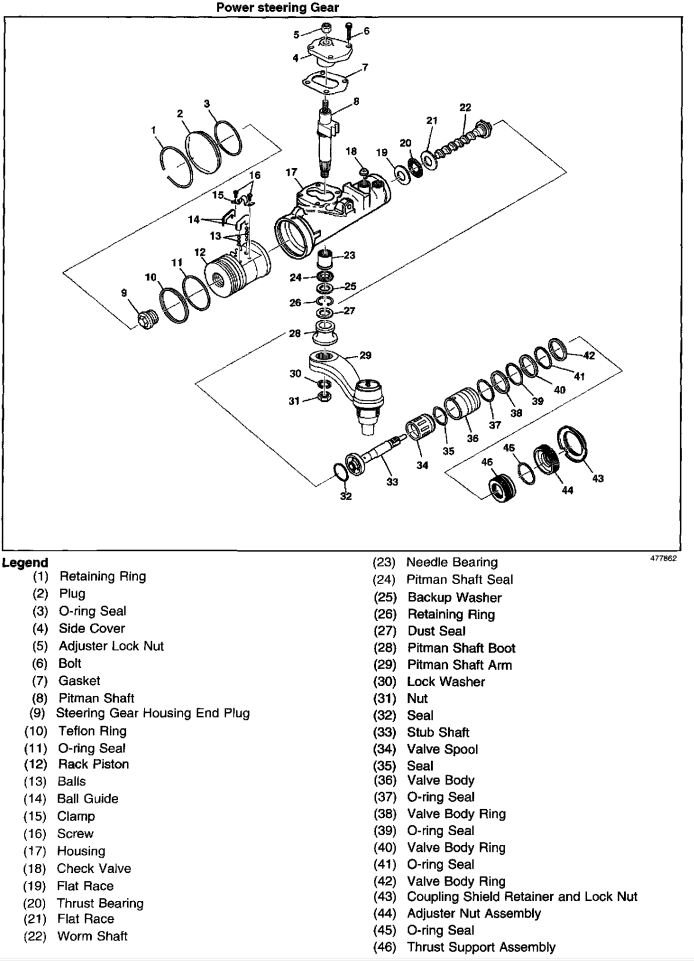 Name:  power steering gear.JPG
Views: 484
Size:  105.7 KB